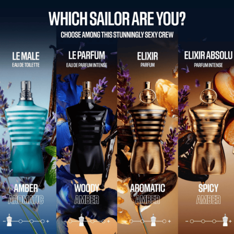 Jean Paul Gaultier Le Beau Le  - Jeans recension och pris